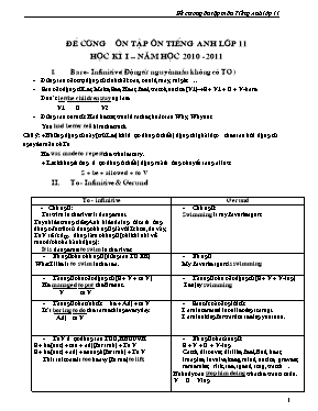 Đề cương ôn tập ôn Tiếng Anh Lớp 11 - Học kì I  Năm học 2010-2011